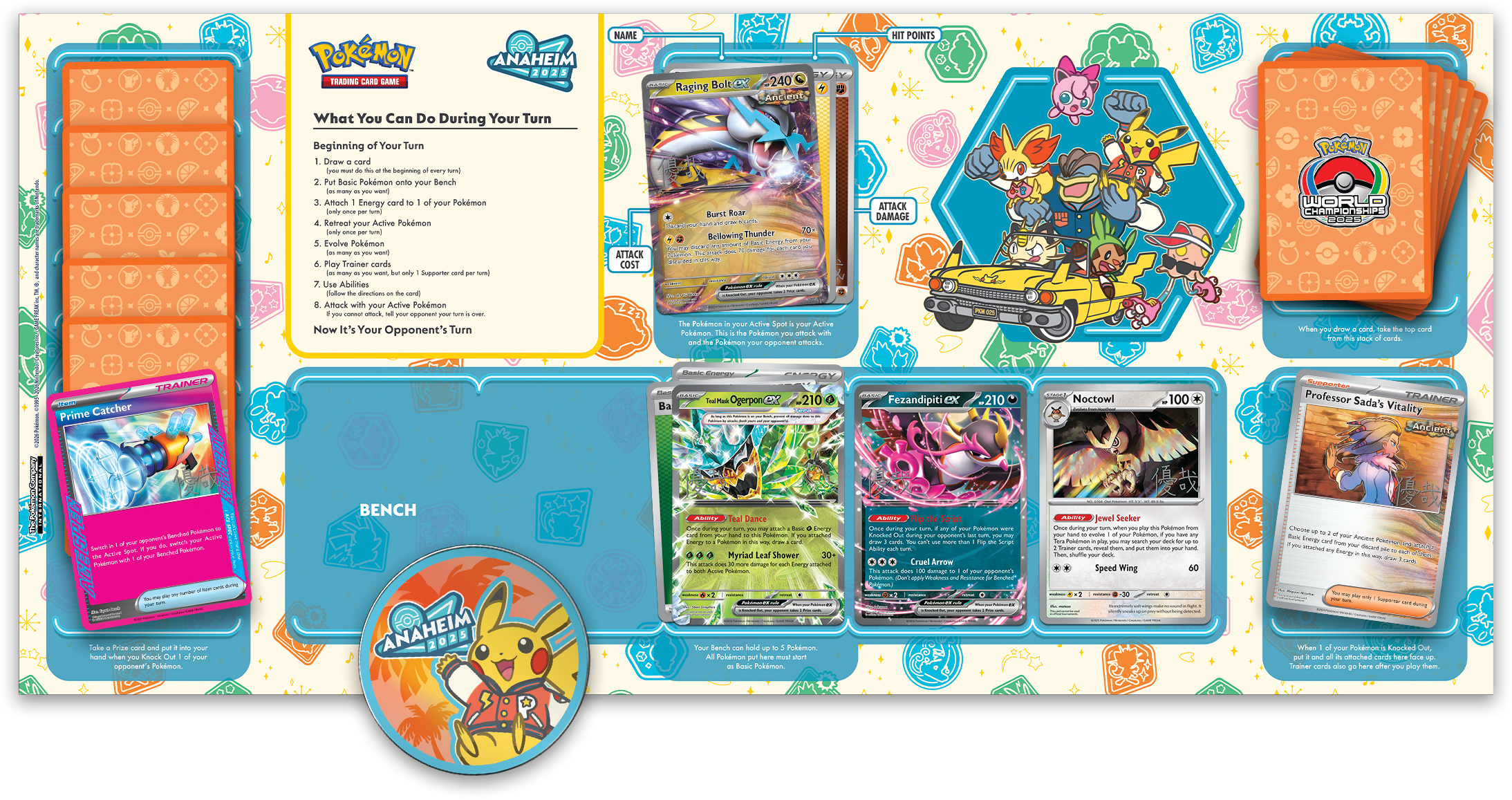 Pokémon World Championships Decks 2025 Anaheim DISPLAY