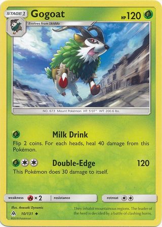 Gogoat 10/131-Kantocards