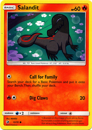Salandit 13/70-Kantocards
