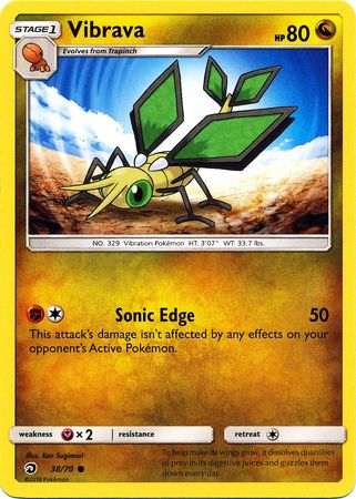 Vibrava 38/70-Kantocards