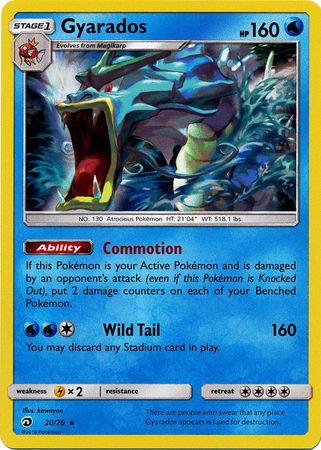 Gyarados 20/70-Kantocards