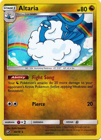 Altaria 40/70-Kantocards