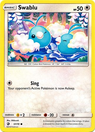 Swablu 57/70-Kantocards