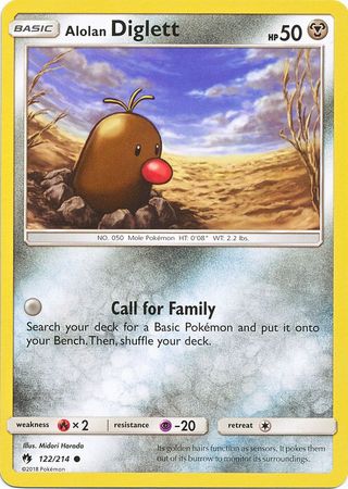 Alolan Diglett 122/214-Kantocards