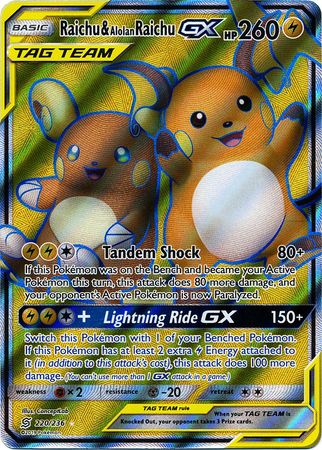 Raichu & Alolan RaichuTag Team GX 220/236-Kantocards