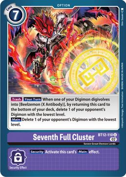 Seventh Full Cluster BT12-110 U-Kantocards