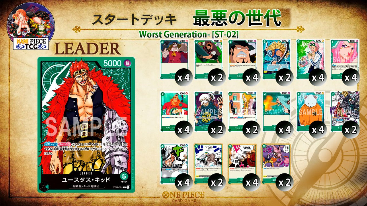 One Piece CCG: Starter Deck Worst Generation (ST-02)-Kantocards