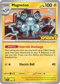 Magneton SVP 153-Kantocards