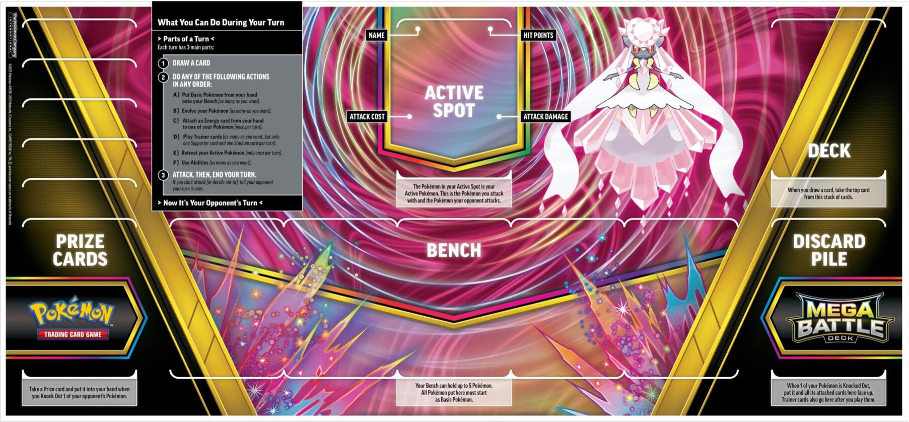 Mega Battle Deck - Mega Diancie ex