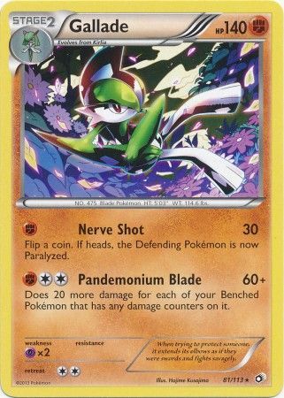 Gallade 81/113