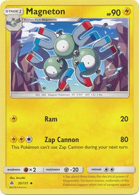 Magneton 35/131-Kantocards