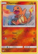 Charmander 7/68 - Holo Reverse-Kantocards