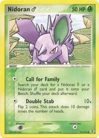 Nidoran (M) 71/112-Kantocards