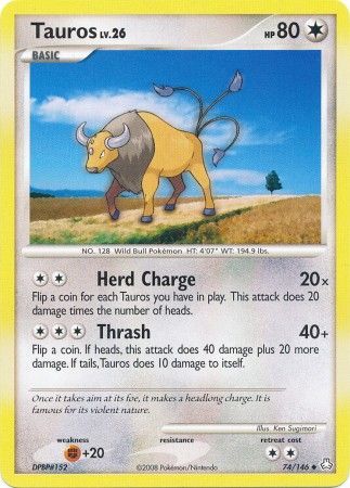 Tauros 74/146