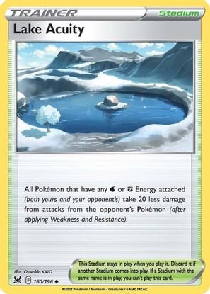 Lake Acuity 160/196-Kantocards
