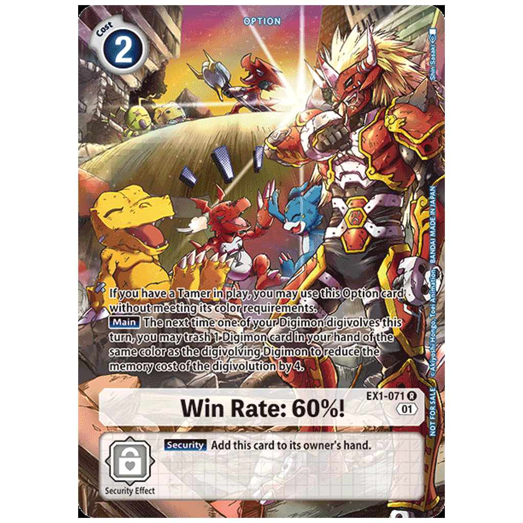 Win Rate: 60% EX-071